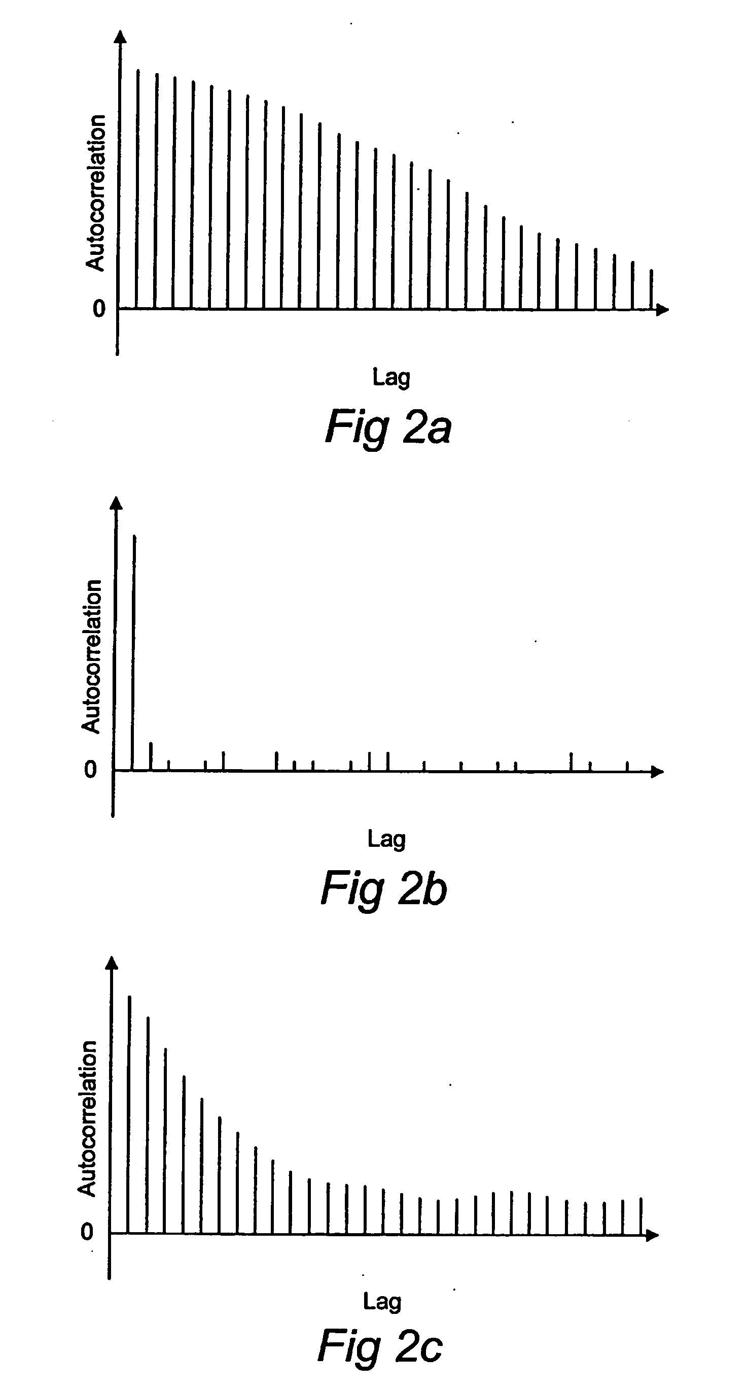 Colored interference indentification