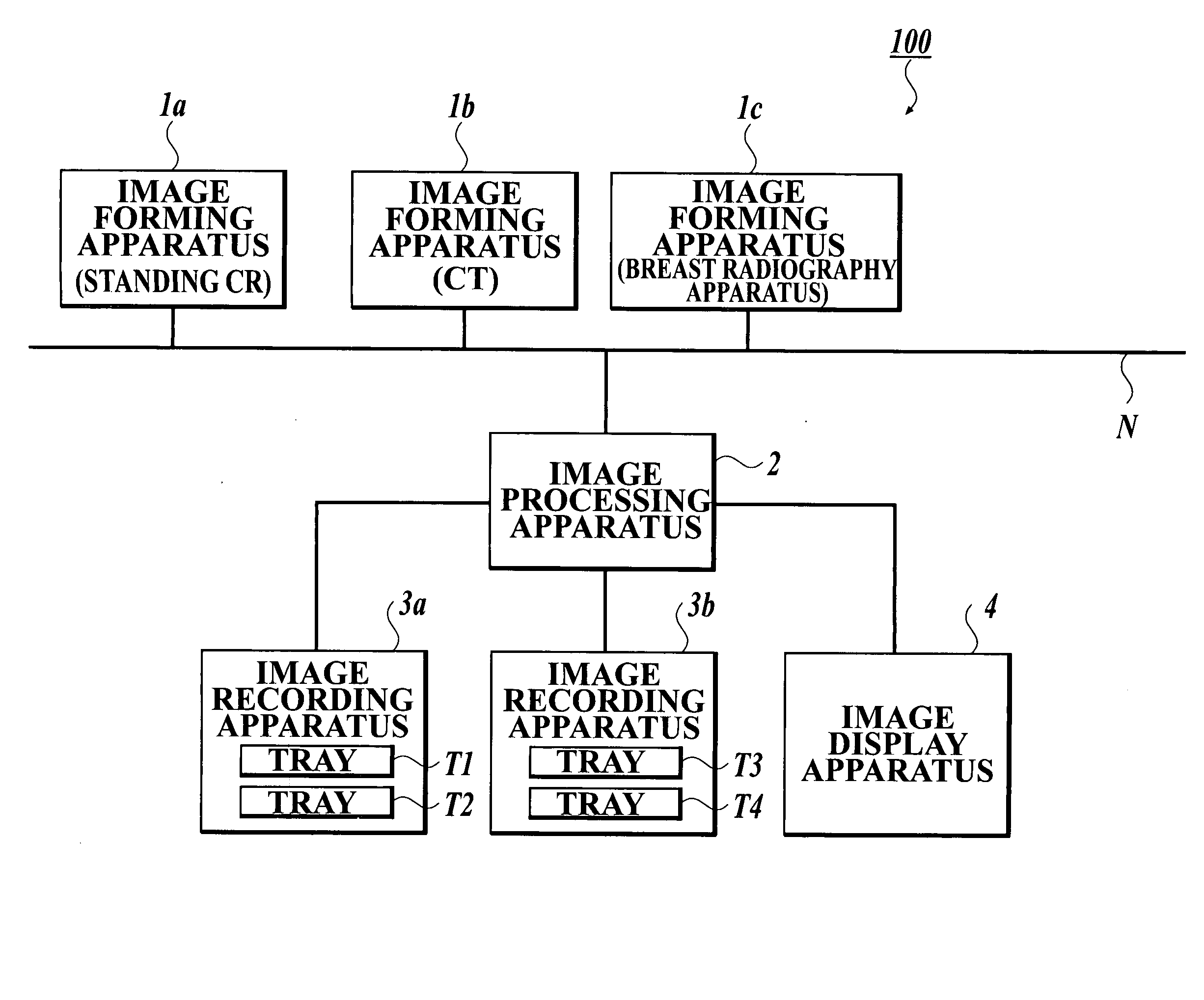 Medical image processing apparatus