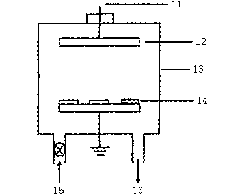 Zinc oxide coating modified in vivo implanted artificial organ and preparation method thereof