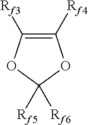 Fluoroionomers dispersions having a low surface tension, low liquid viscosity and high solid content