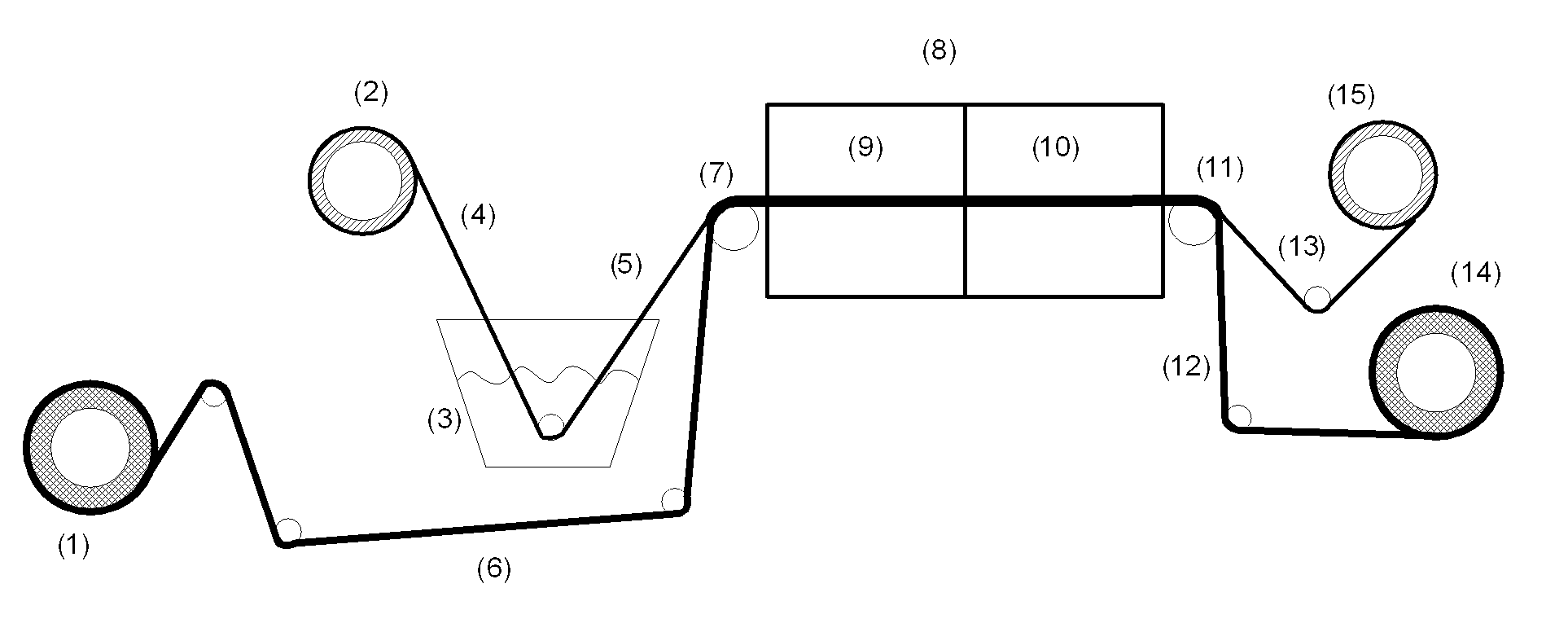 Fluoroionomers dispersions having a low surface tension, low liquid viscosity and high solid content