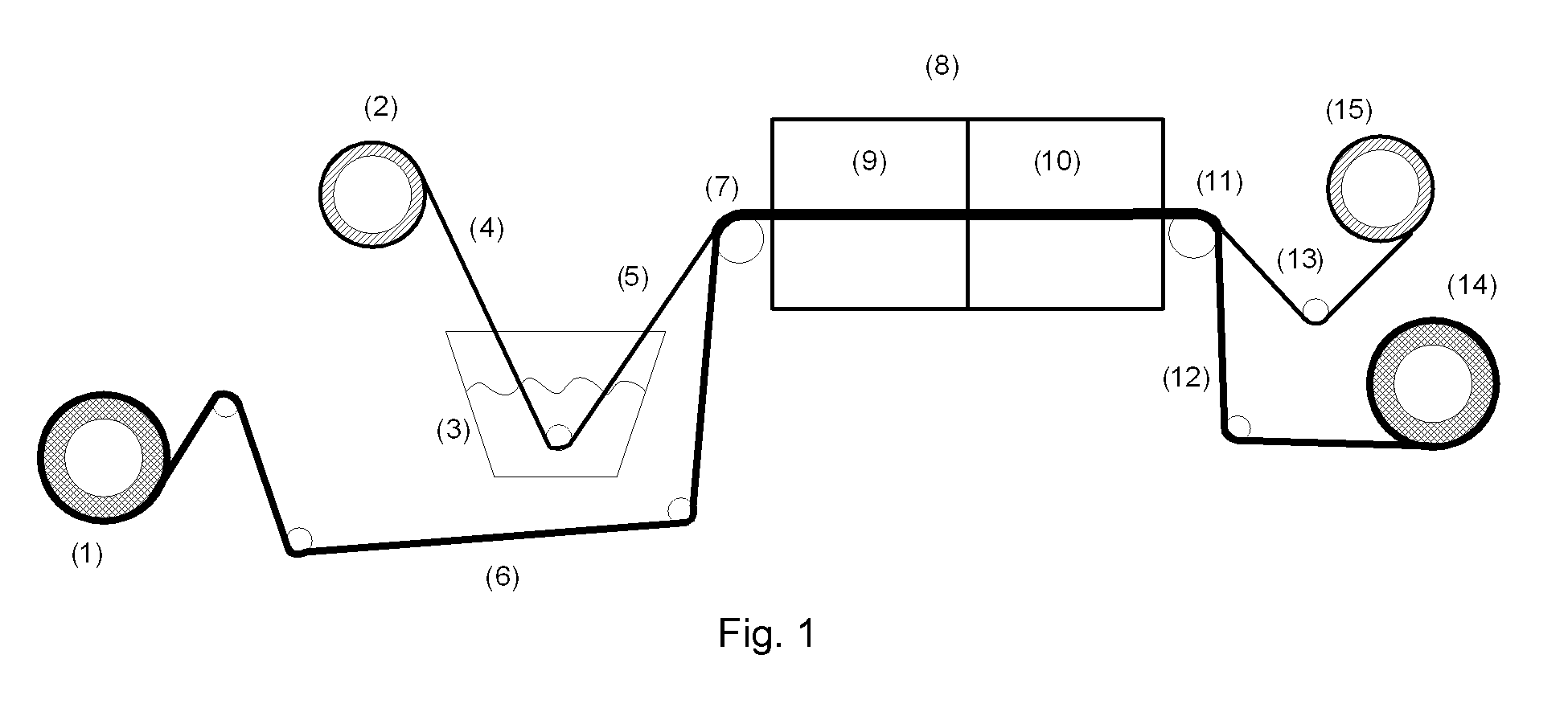 Fluoroionomers dispersions having a low surface tension, low liquid viscosity and high solid content