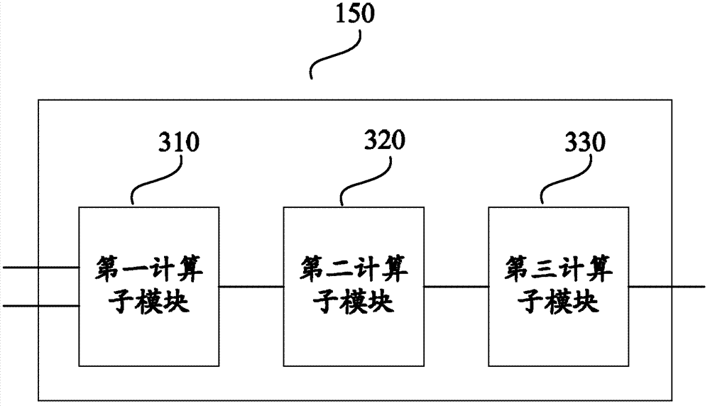 Apparatus and method for determining navigation bit boundary, receiving machine, mobile equipment and method for satellite navigation and positioning