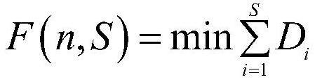 A Grouping Method of Unequal Capacities for Parallel Compensation Capacitor Banks in Substations