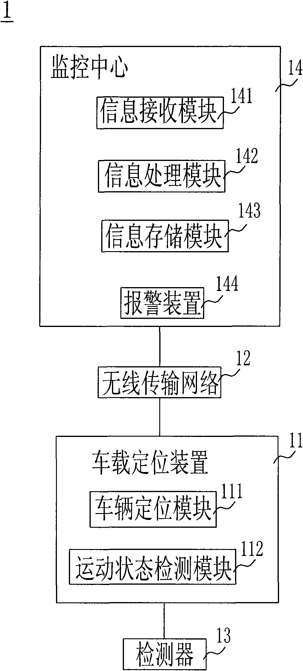 Material transport vehicle and unloading monitoring device thereof