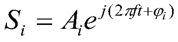 A method and device for calibrating amplitude and phase of array radiometer channel