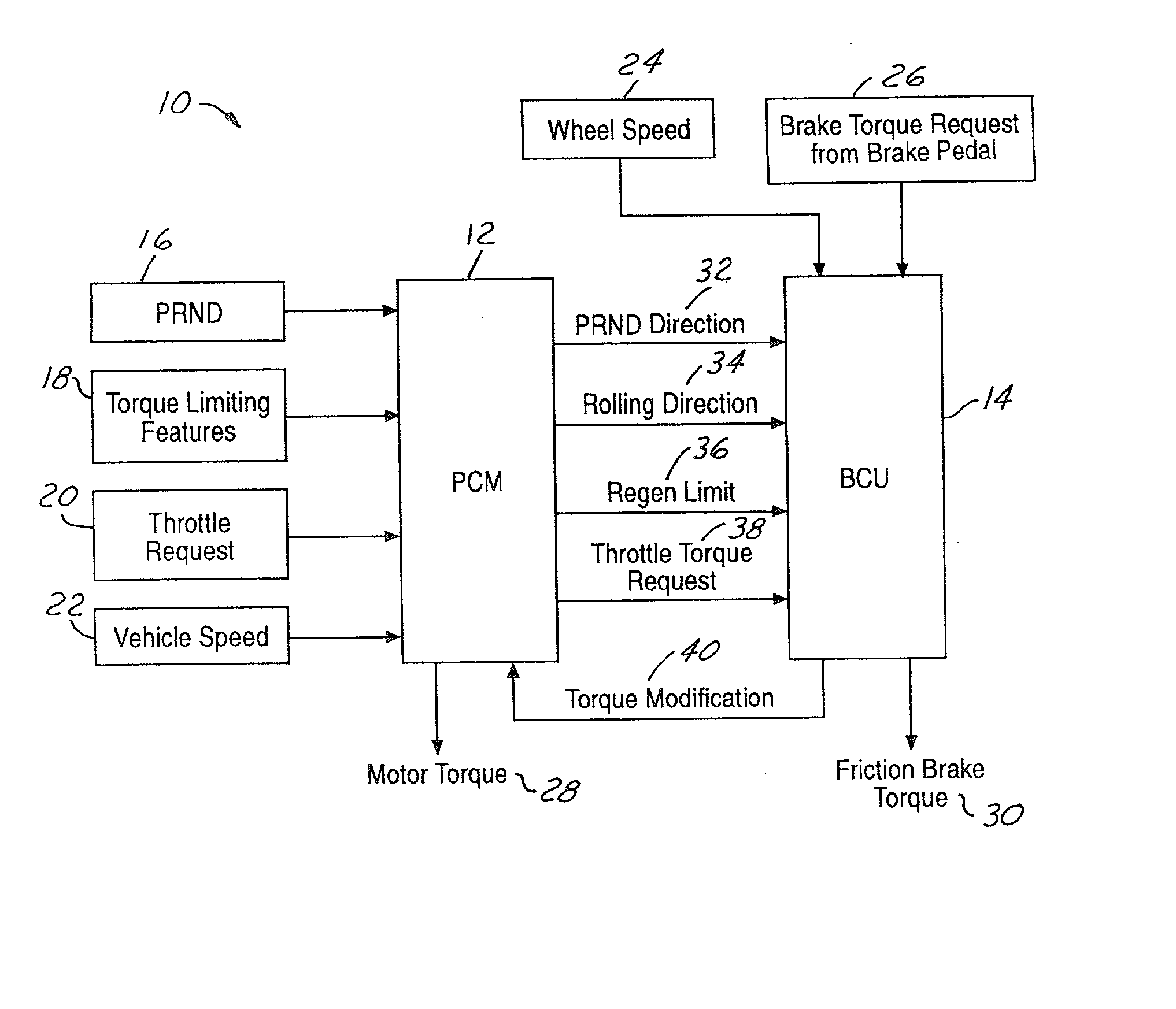 Torque control strategy for management of regenerative braking of a wheeled vehicle whose powertrain includes a rotary electric machine