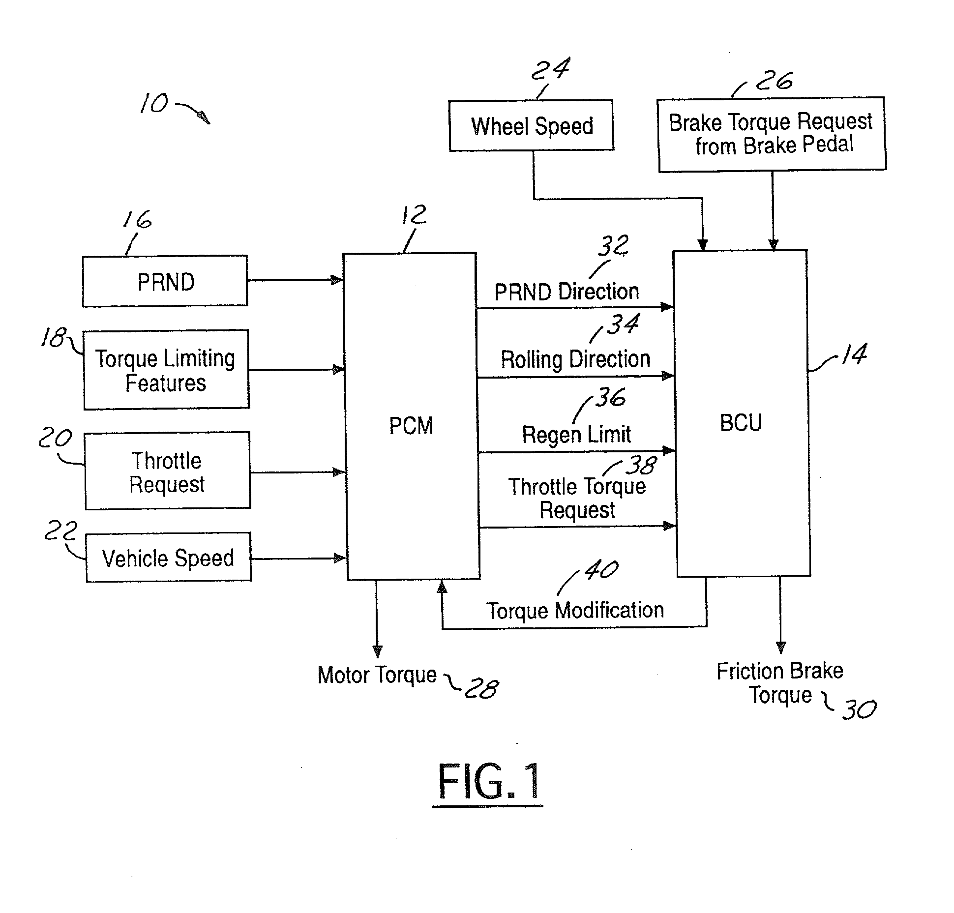 Torque control strategy for management of regenerative braking of a wheeled vehicle whose powertrain includes a rotary electric machine