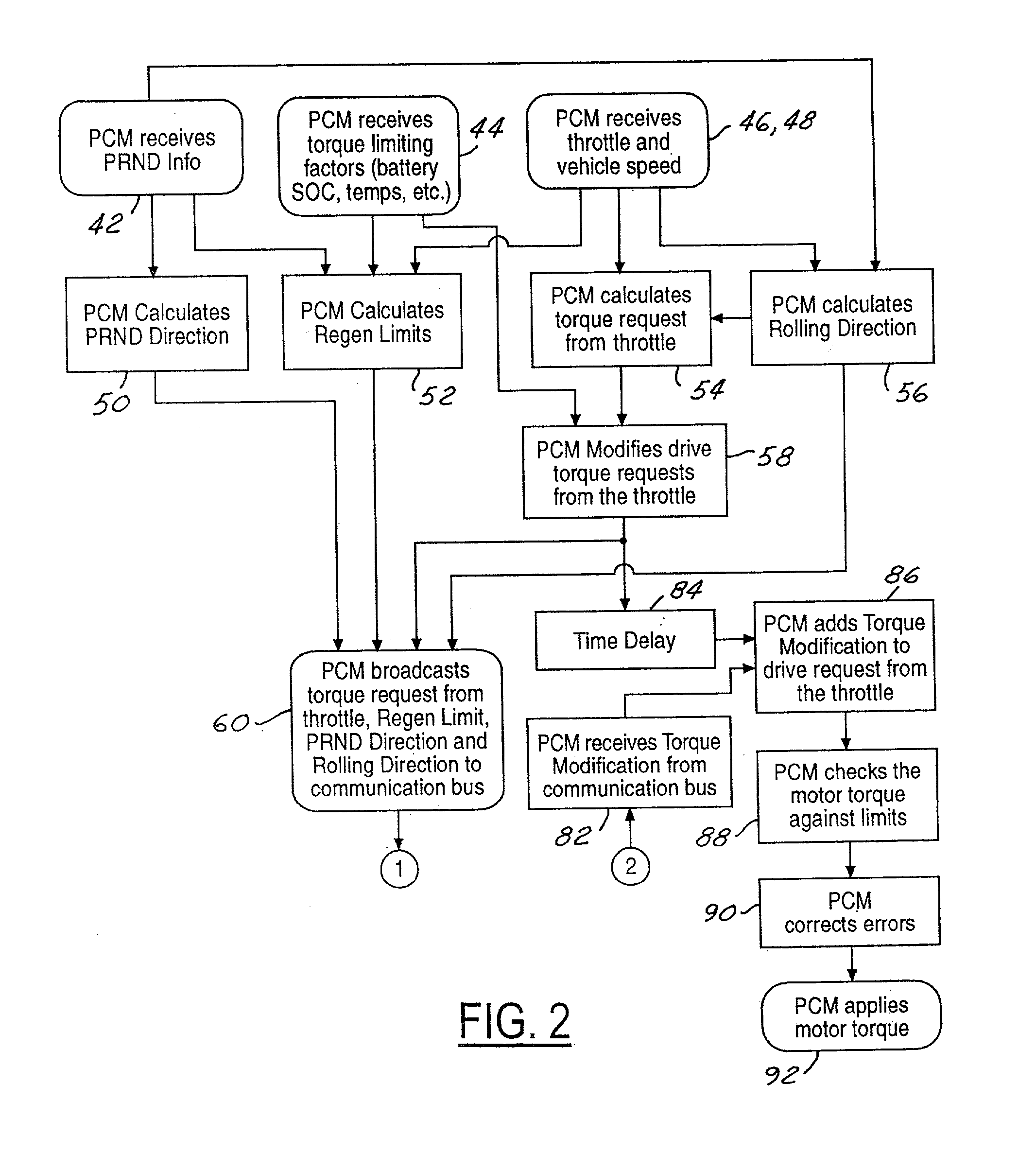 Torque control strategy for management of regenerative braking of a wheeled vehicle whose powertrain includes a rotary electric machine