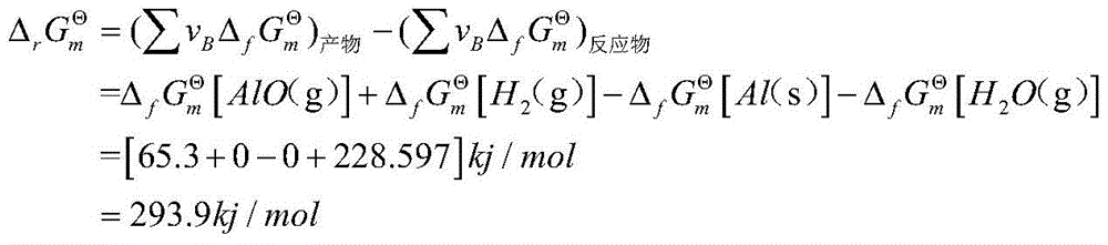 Rapid Thermal Initiation Production Method of Natural Gas Hydrate