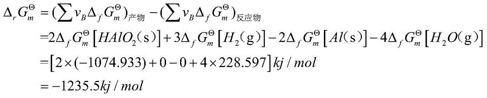 Rapid Thermal Initiation Production Method of Natural Gas Hydrate