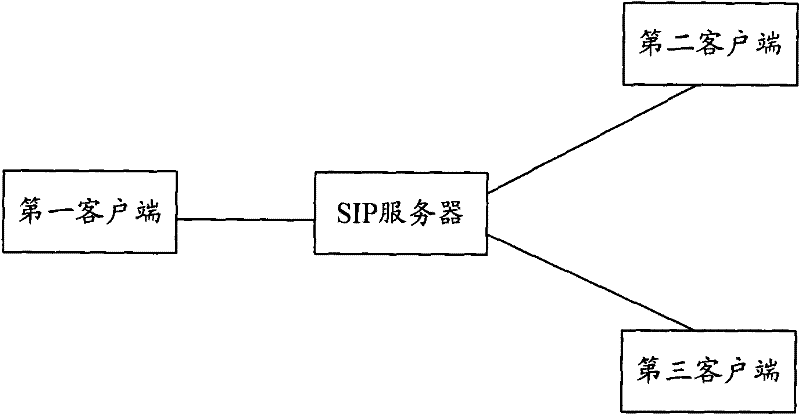 Method and equipment for monitoring call made via voice over Internet protocol