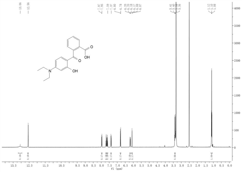 Self-flickering rhodamine spiro thioester fluorescent dye, synthesis method thereof and application of self-flickering rhodamine spiro thioester fluorescent dye in field of super-resolution imaging