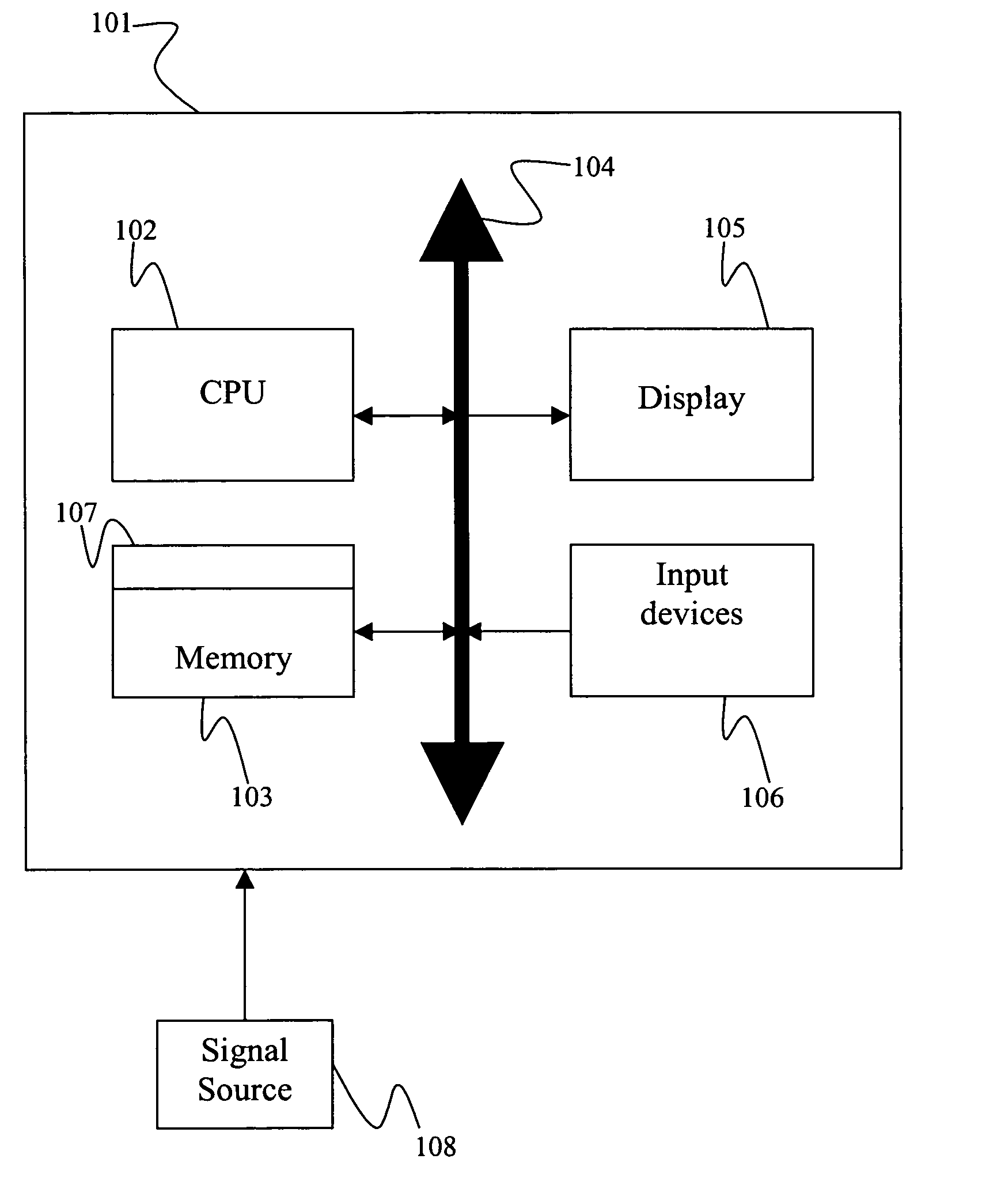 Automatic optimal view determination for cardiac acquisitions