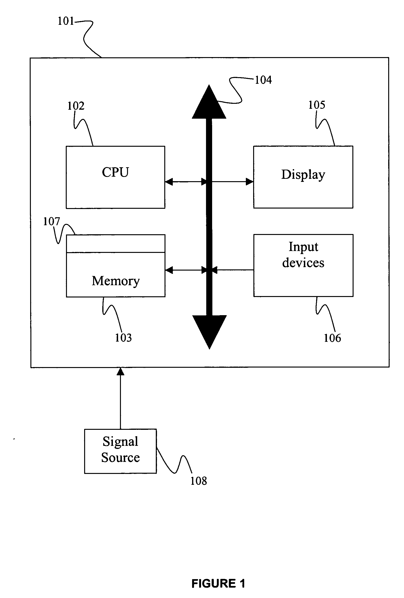 Automatic optimal view determination for cardiac acquisitions