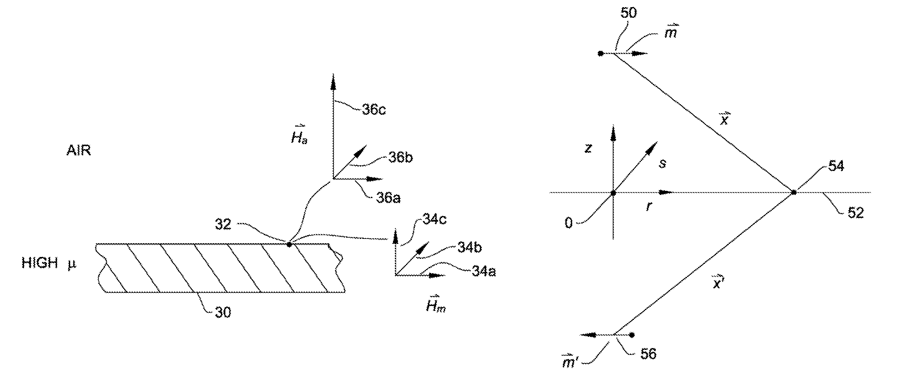 Shielded surgical navigation system that determines the position and orientation of the tracked object with real and virtual dipoles