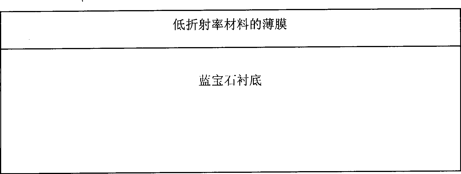 Gallium nitride based LED epitaxial substrate and preparing process thereof