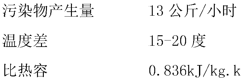 System and method for treating asphalt smoke by using water washing method