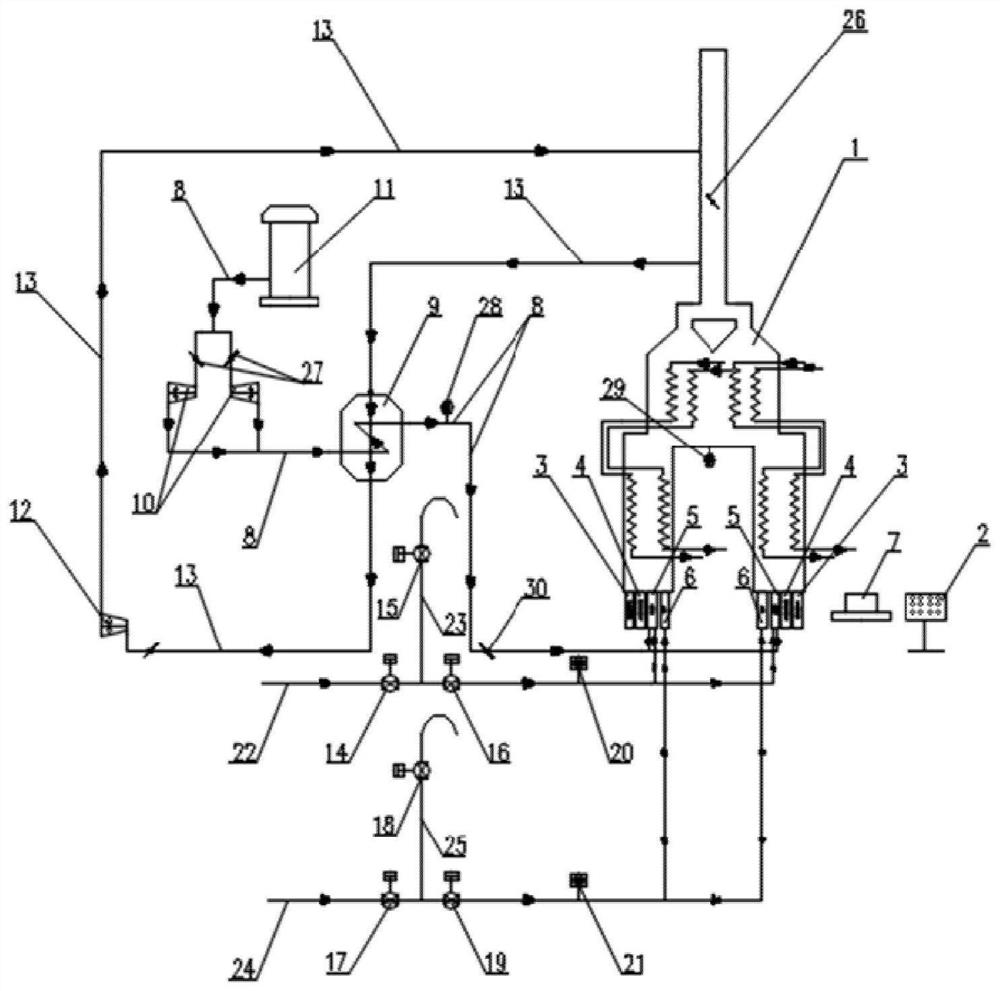 Control method for safe combustion of industrial furnace