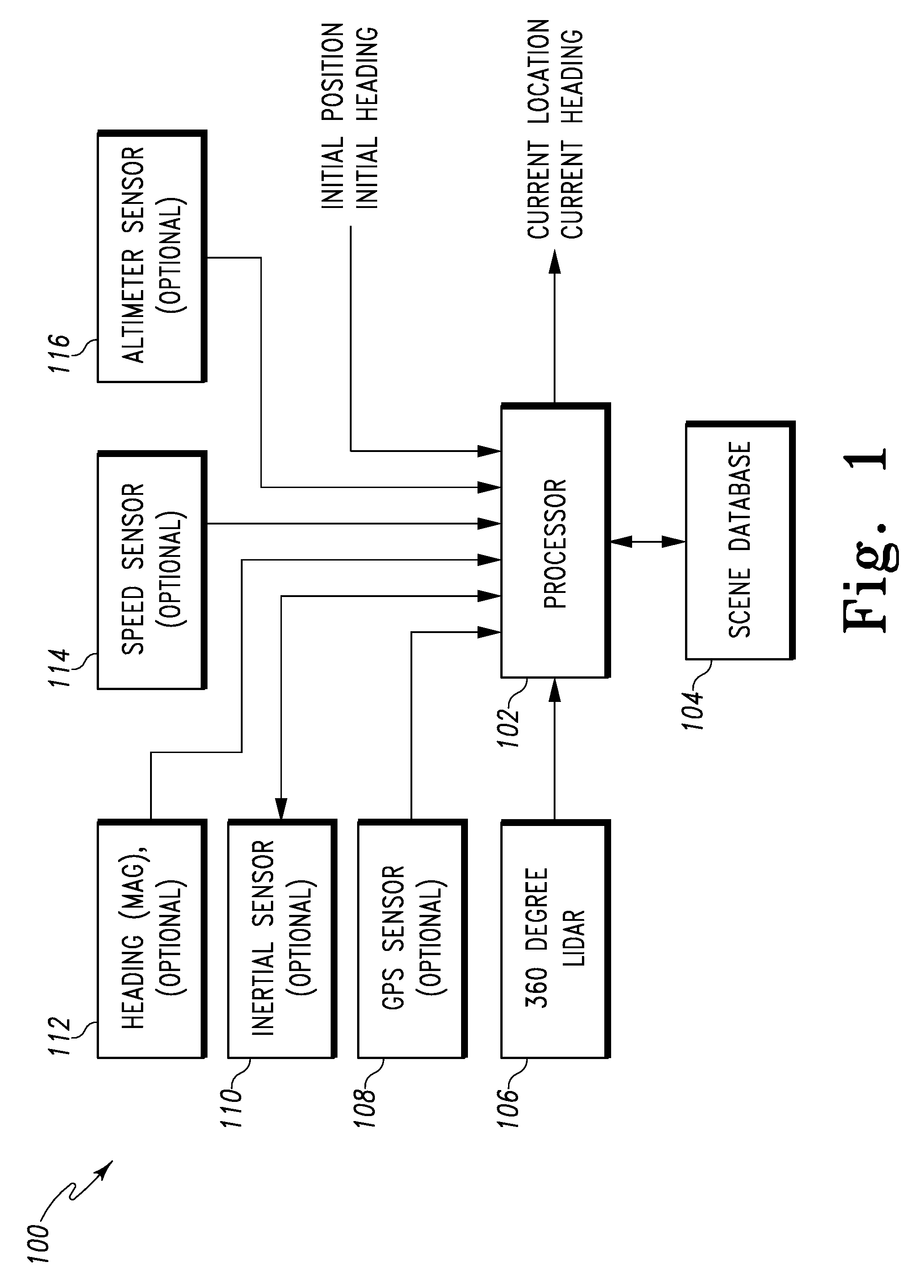 Correlation position determination