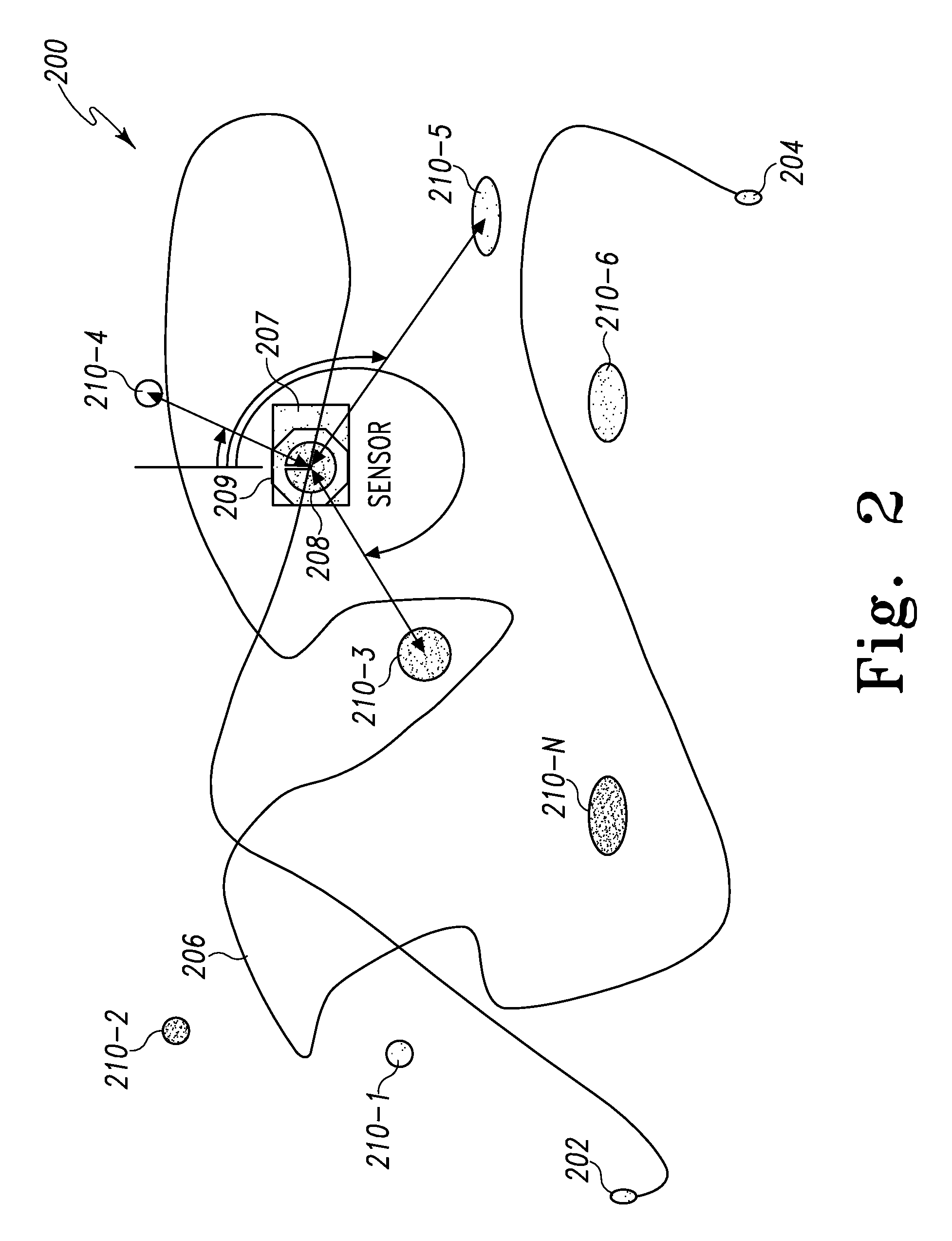 Correlation position determination