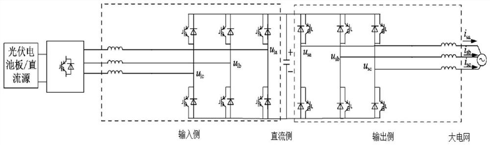 Electronic anti-islanding protection testing device and method for photovoltaic grid-connected inverter