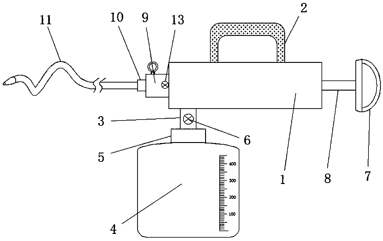 Novel clinic urethral catheterization device used in urology department