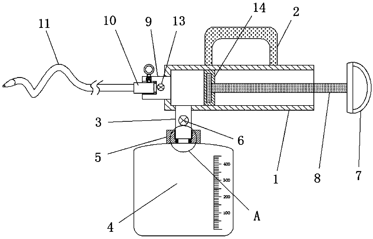 Novel clinic urethral catheterization device used in urology department