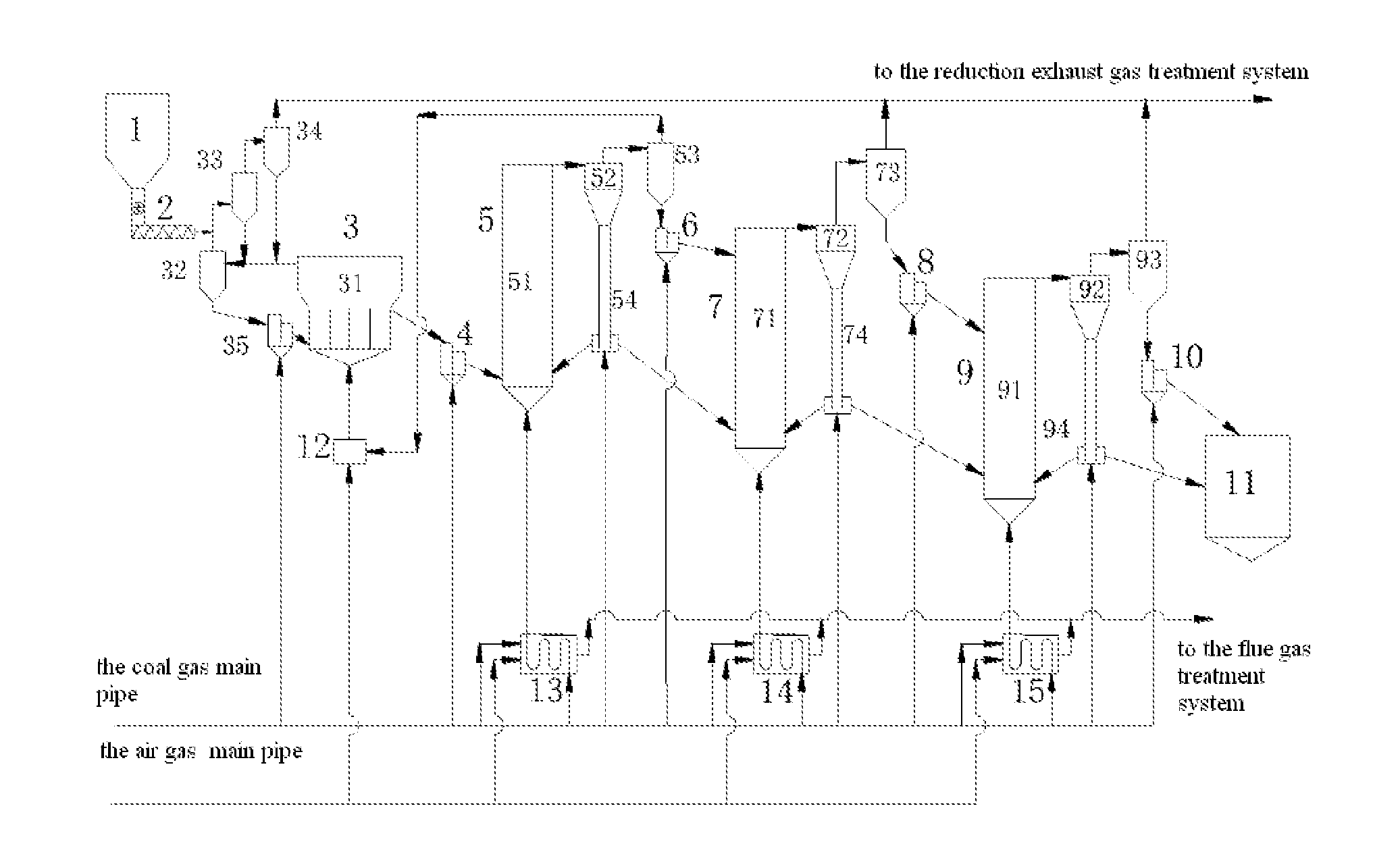 System and method for fluidized bed reduction of powdered iron ore