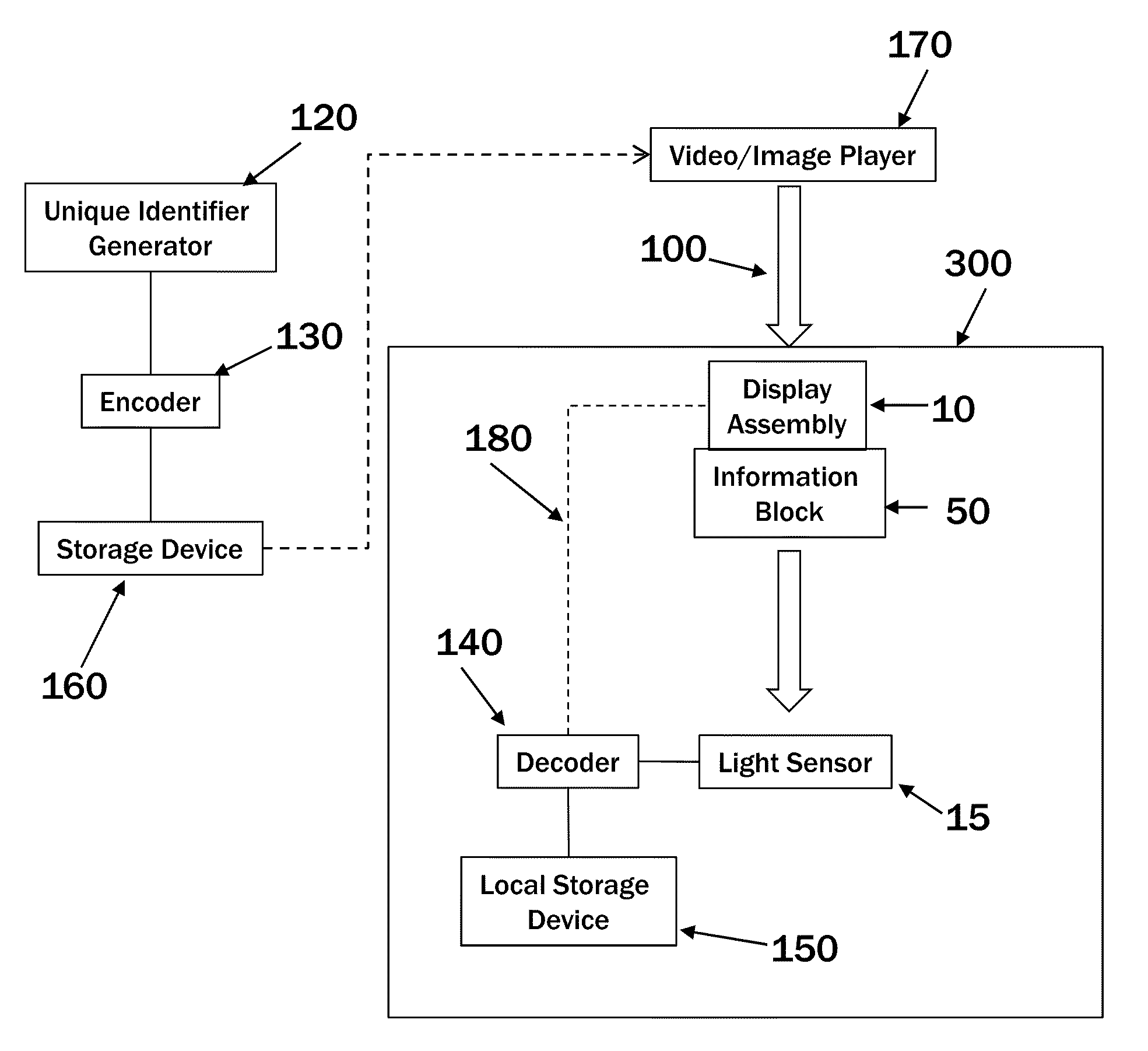 Visual Identifier for Images on an Electronic Display