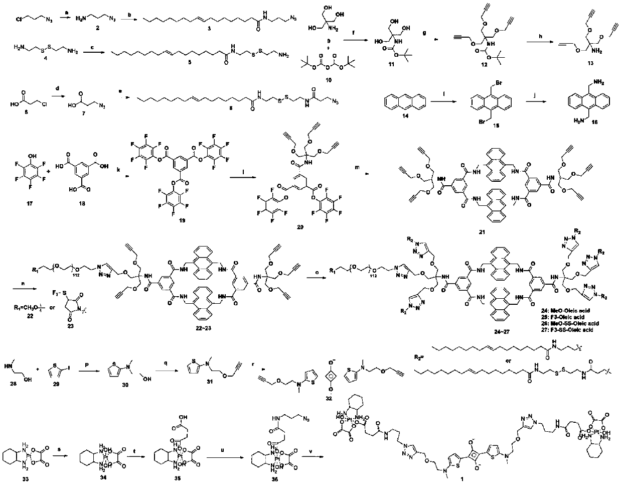 Novel diagnosis and treatment type nano-drug based on molecular shuttle