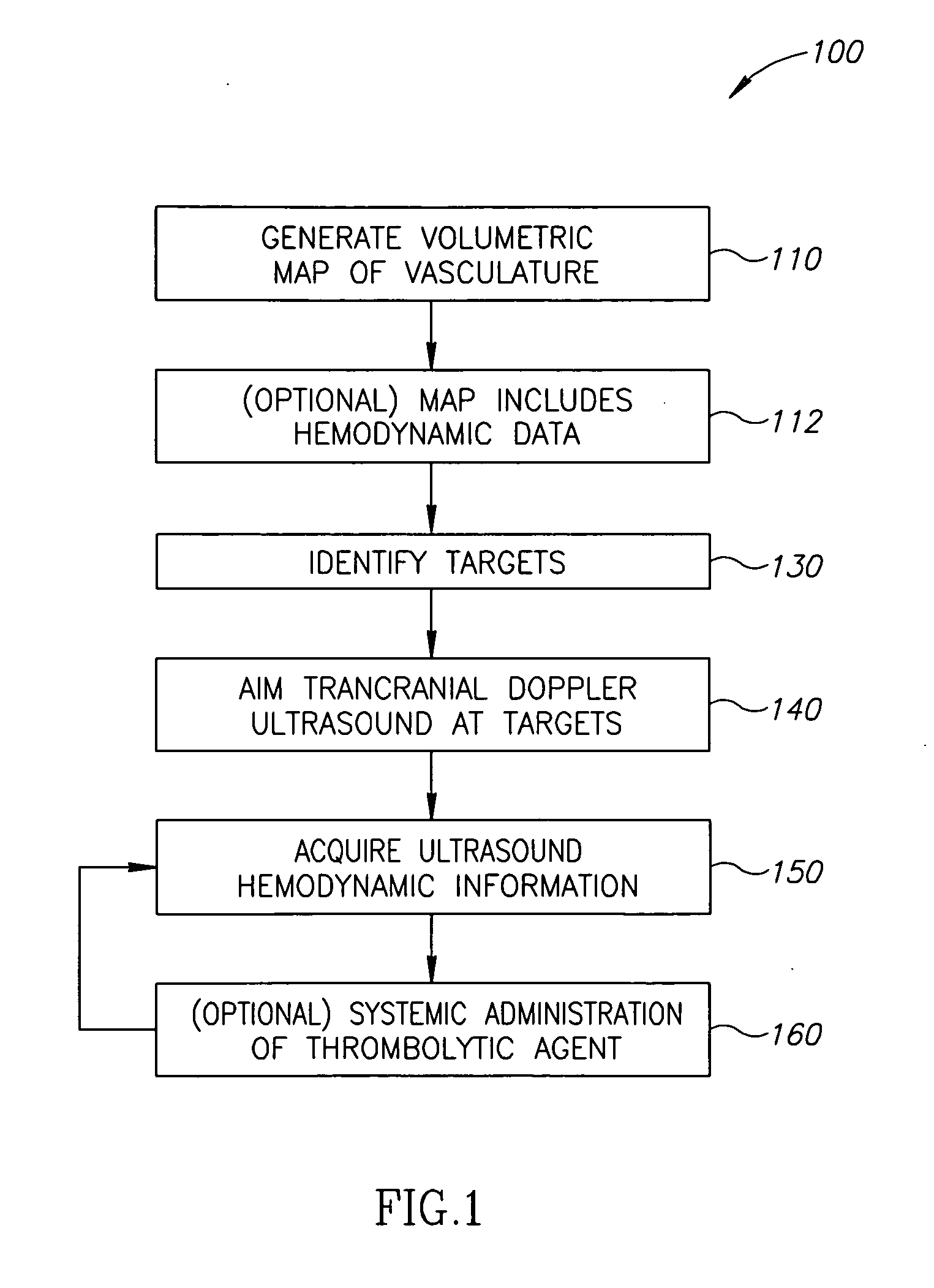 Imaging system