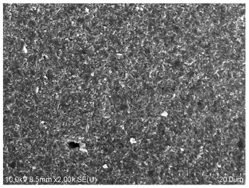 Oxide solid electrolyte sheet and preparation method and application thereof