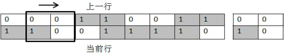 Connection flux statistical information extraction method and VLSI structure