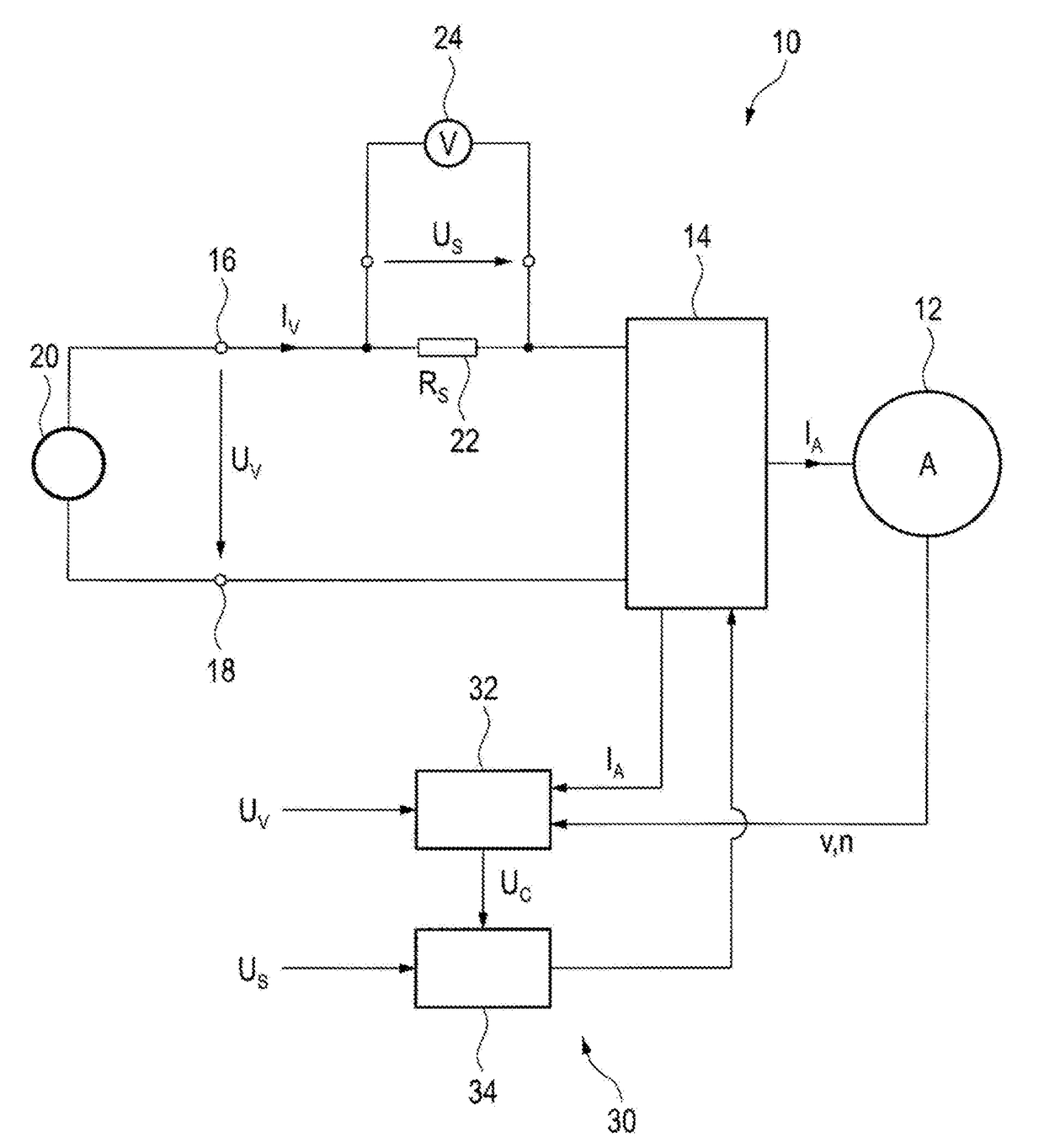 Method and device for checking an electrical value of an electric machine