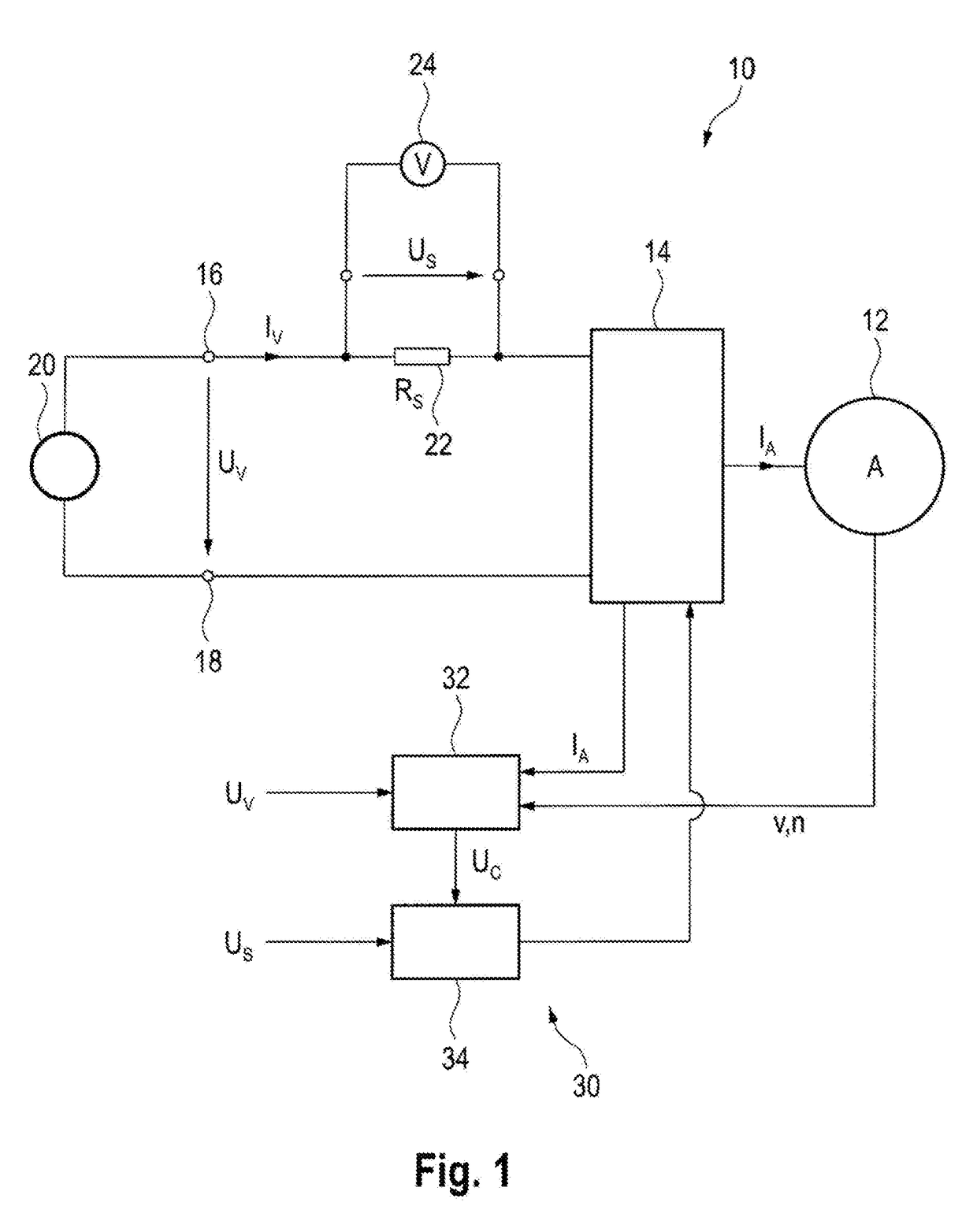 Method and device for checking an electrical value of an electric machine