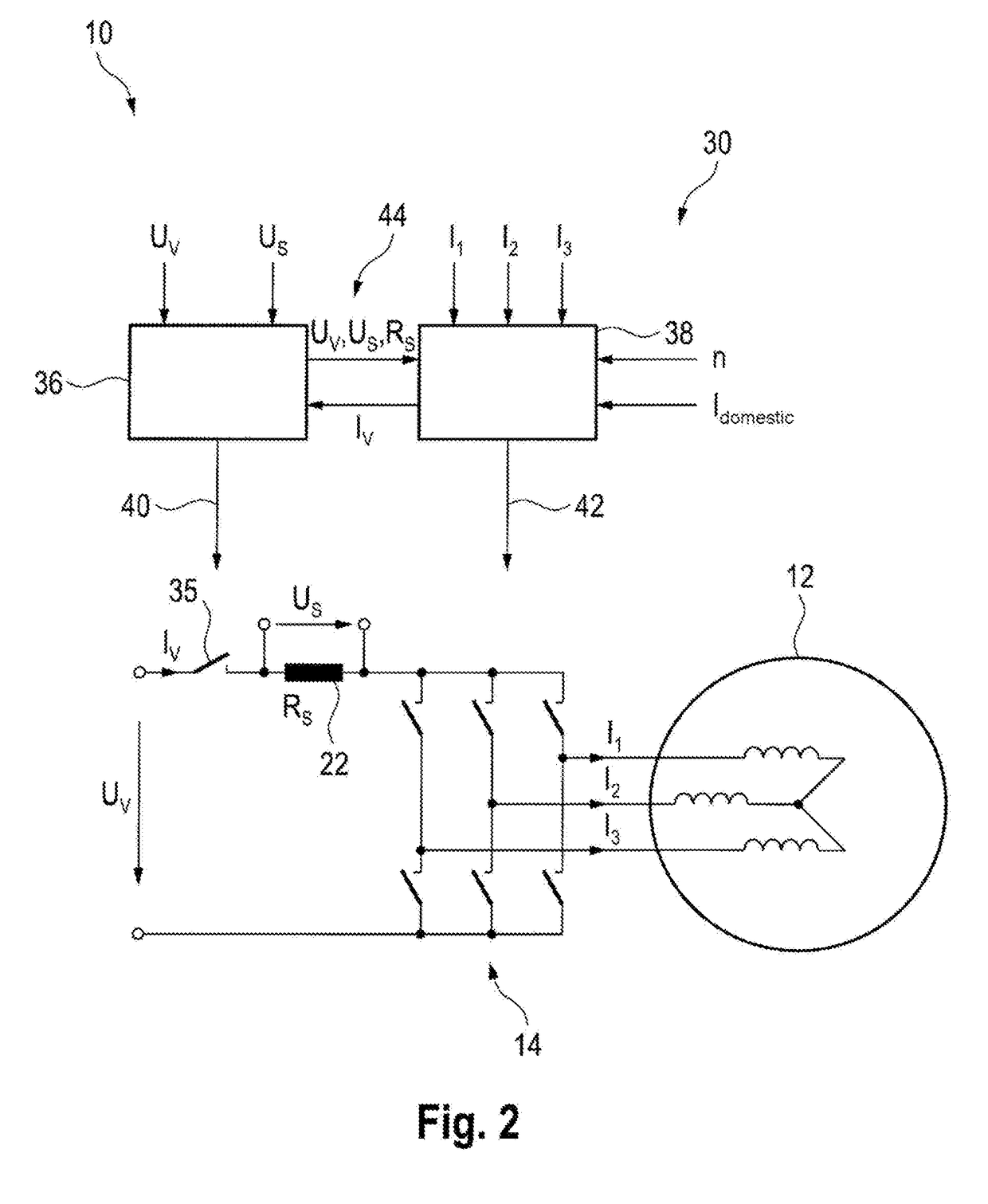 Method and device for checking an electrical value of an electric machine