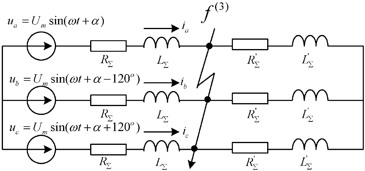 Calculation method of direct-current components of short circuit current of power supply system