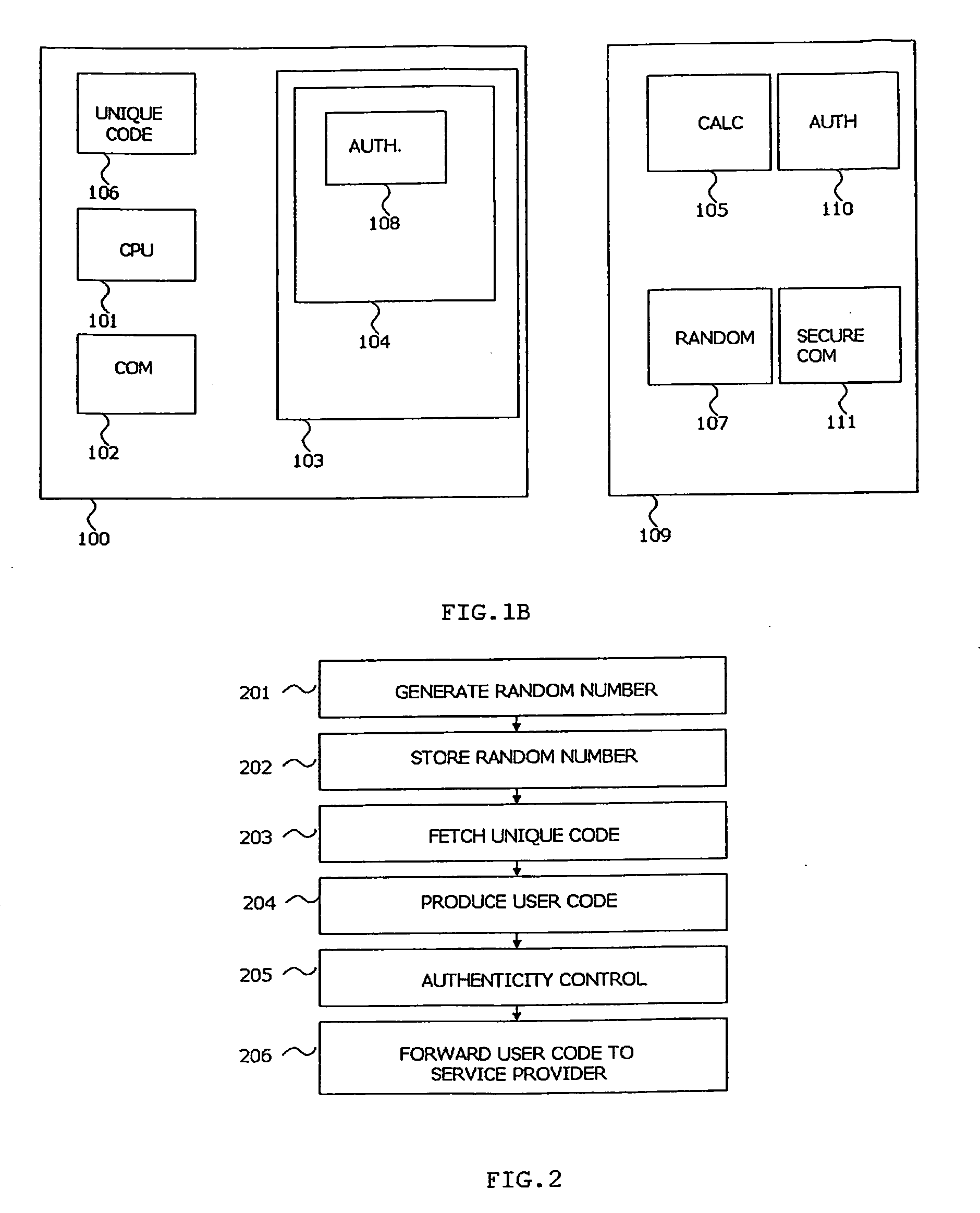 Method and Arrangement for Secure Authentication