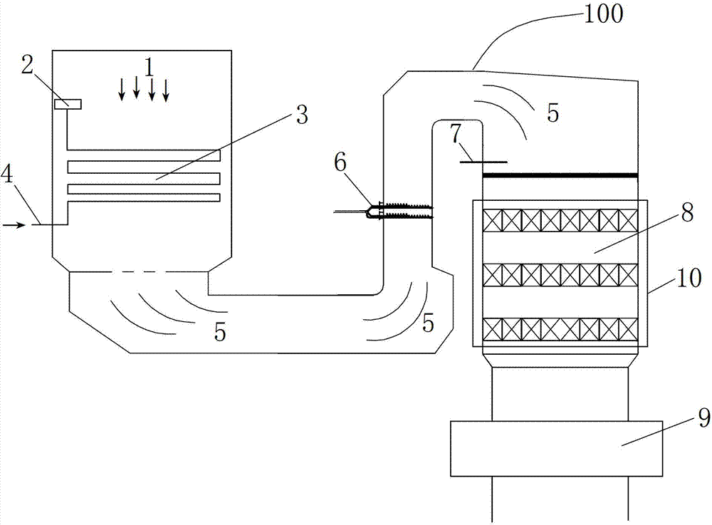 System and method for improving operation capacity of SCR (Silicon Controlled Rectifier) denitration device in electric power plant