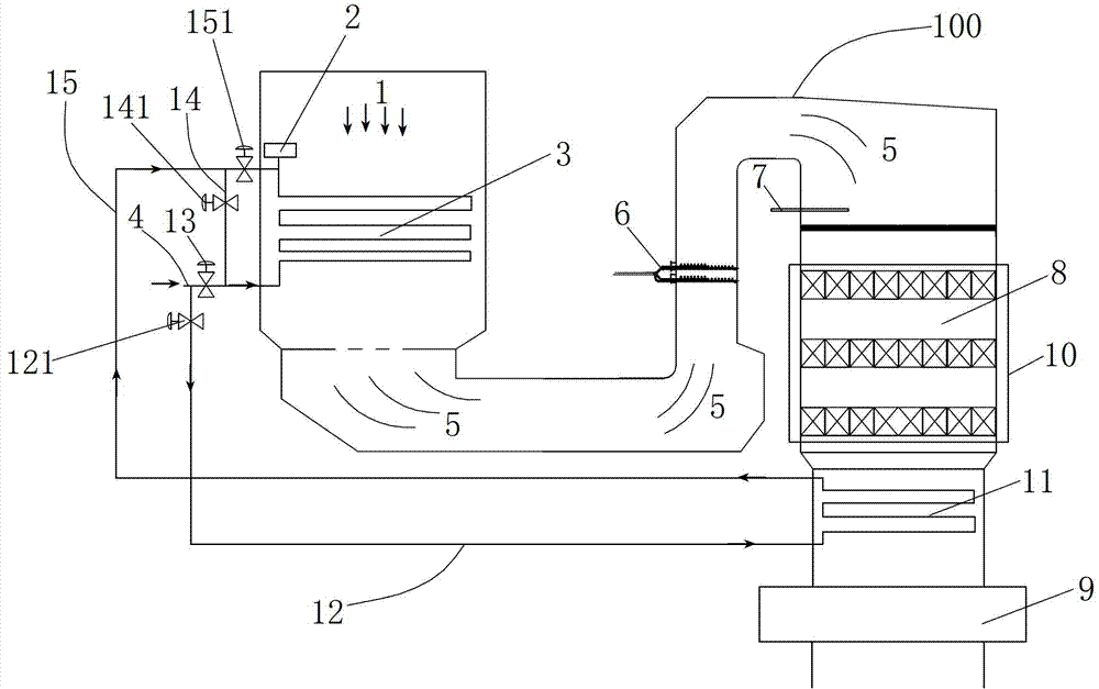 System and method for improving operation capacity of SCR (Silicon Controlled Rectifier) denitration device in electric power plant