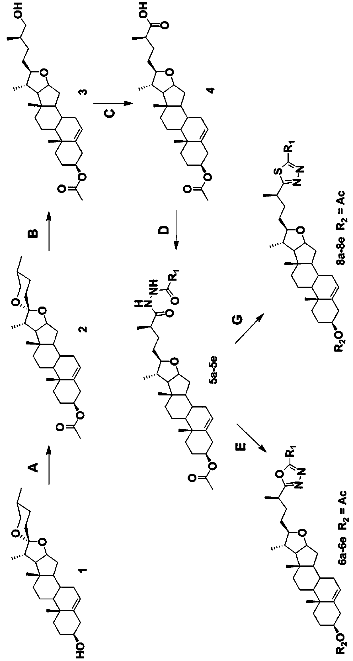 Preparation method and application of diosgenin derivative containing 1,3,4-oxadiazole or 1,3,4-thiadiazole fragment