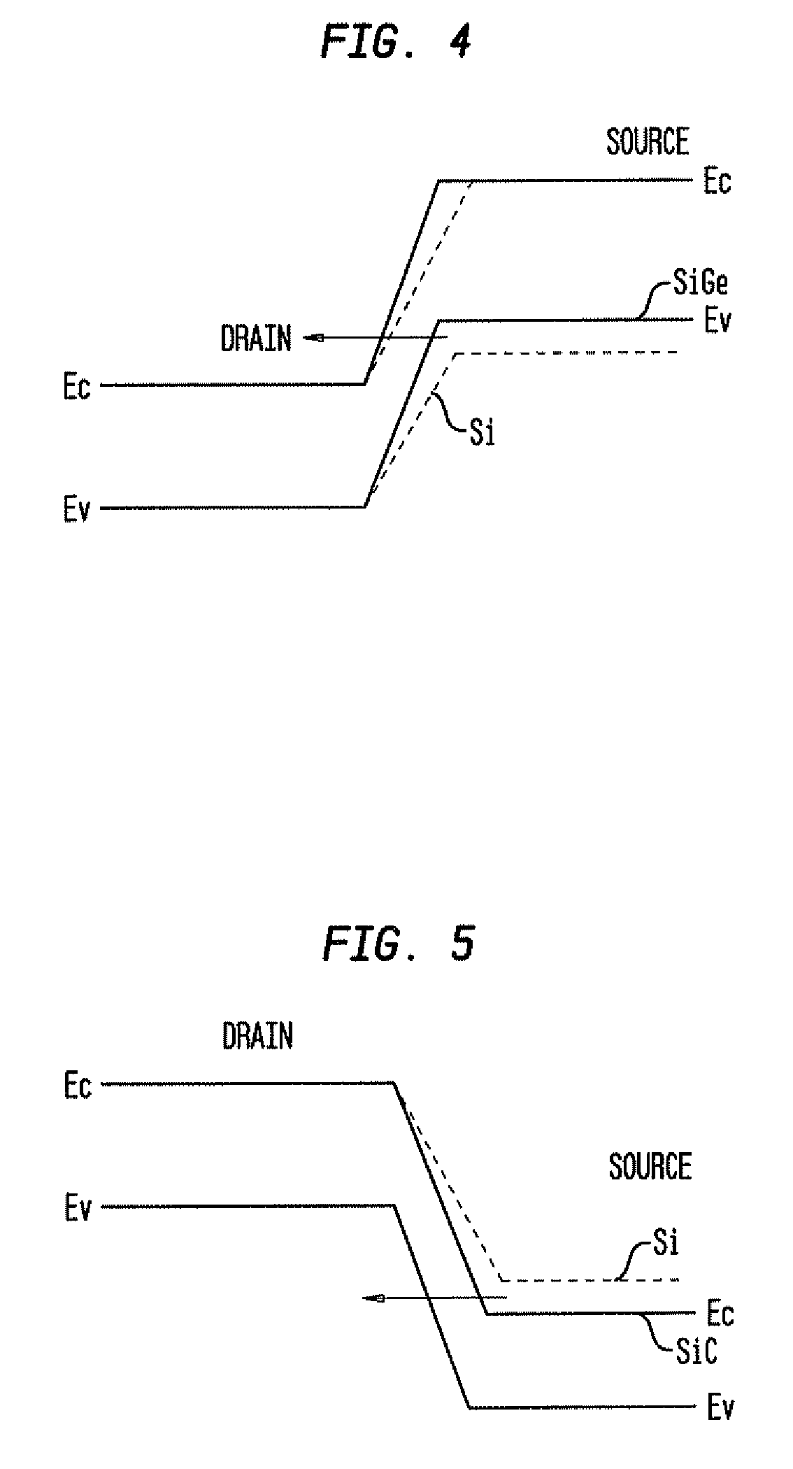 Heterojunction tunneling field effect transistors, and methods for fabricating the same