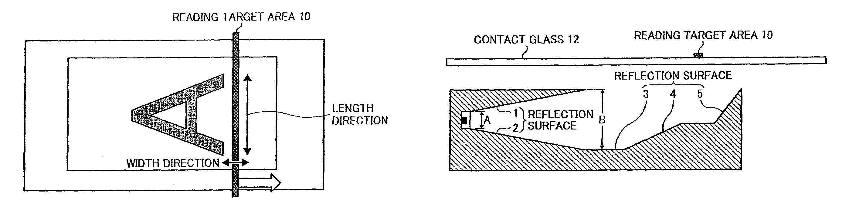 Image reading device and image forming apparatus