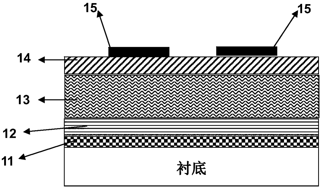 A Method for Fabricating Ultrafast Response Gan Photoconductive Switch Using Proton Irradiation