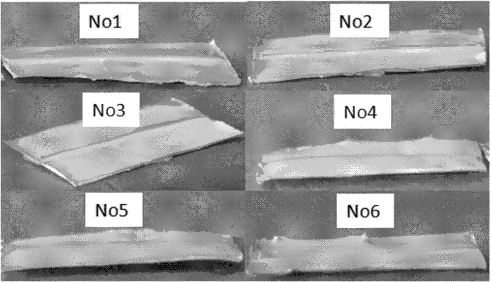 Method for predicting shelf-life stability of sterilized milk