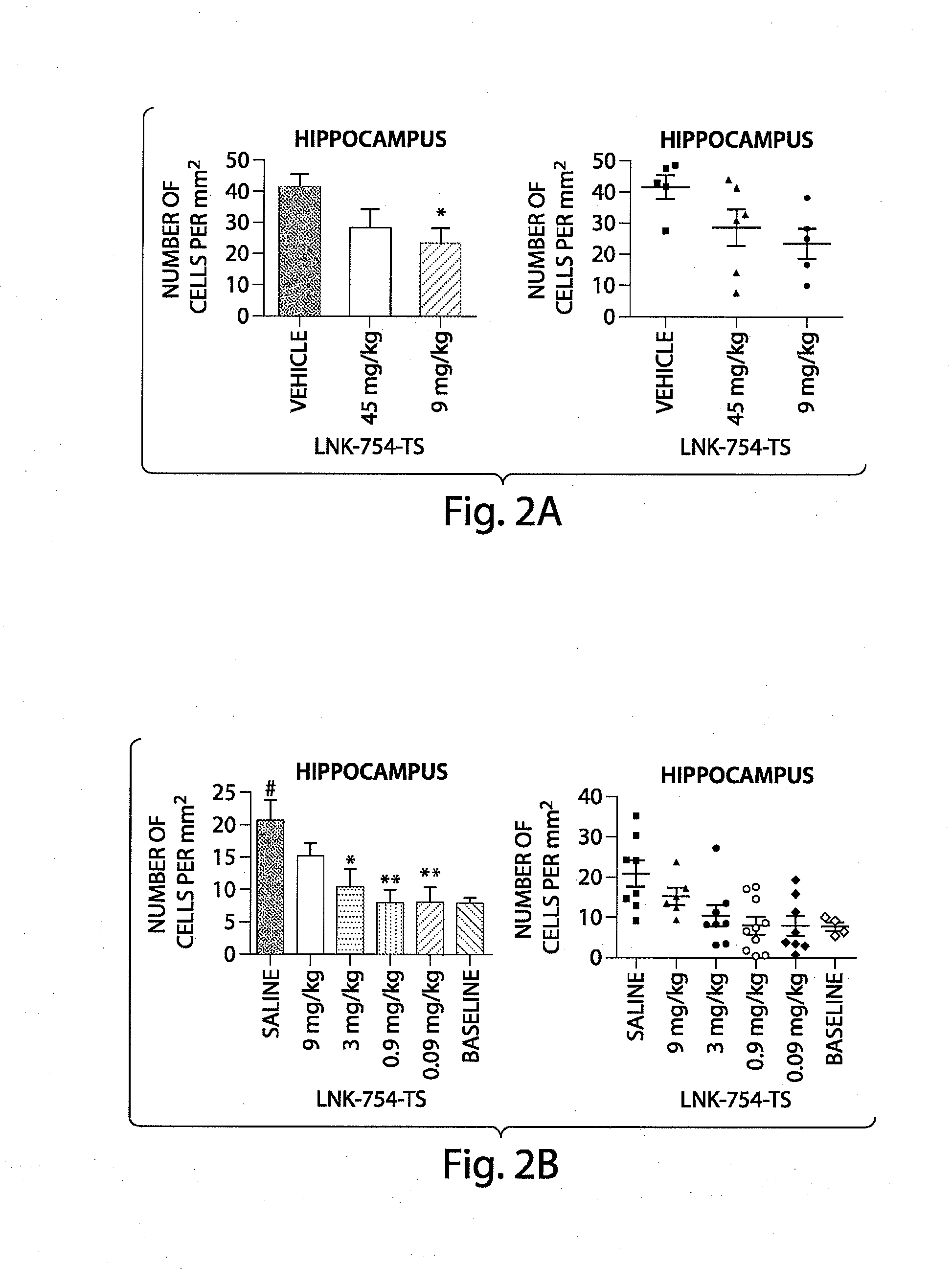 Treatment of mitochondrial disorders using a farnesyl transferase inhibitor