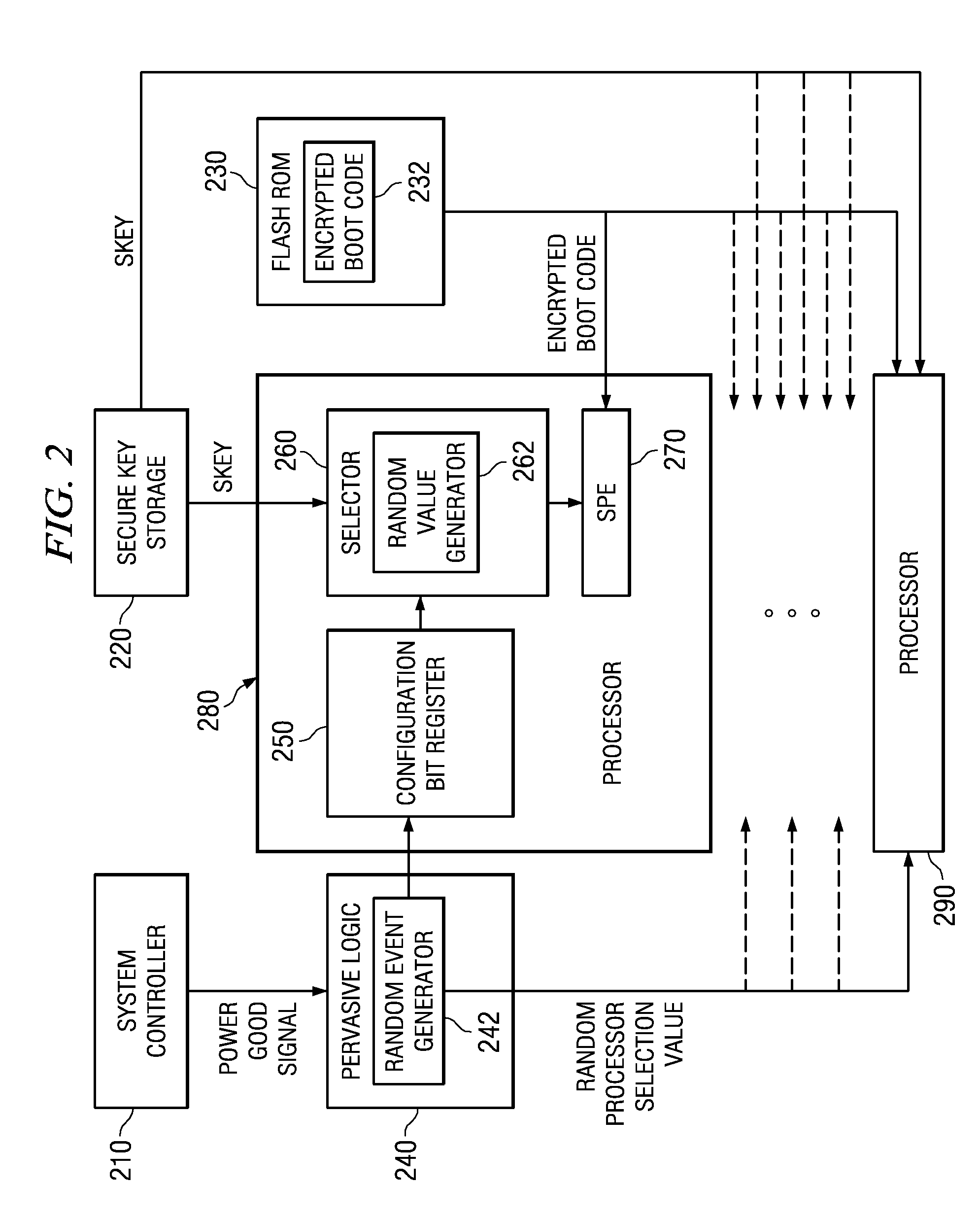 System and Method for Masking a Boot Sequence by Providing a Dummy Processor