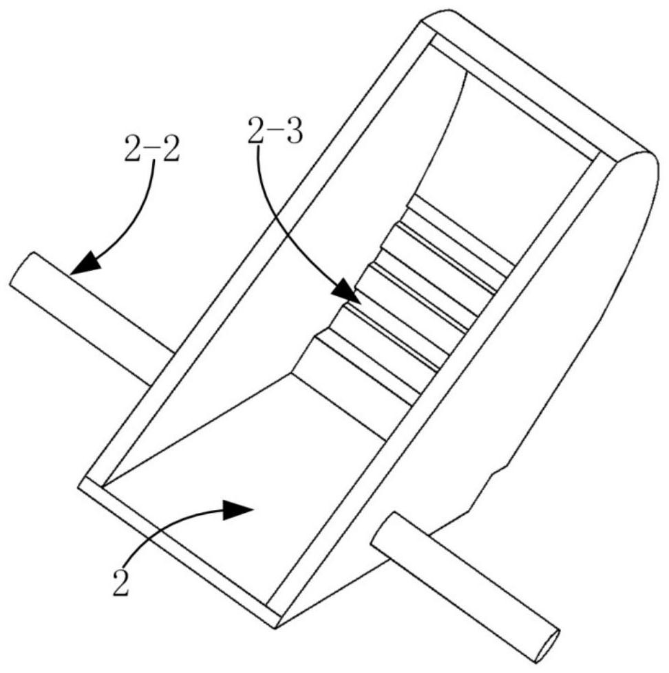 A storage dam for environmental protection agriculture or forestry or animal husbandry