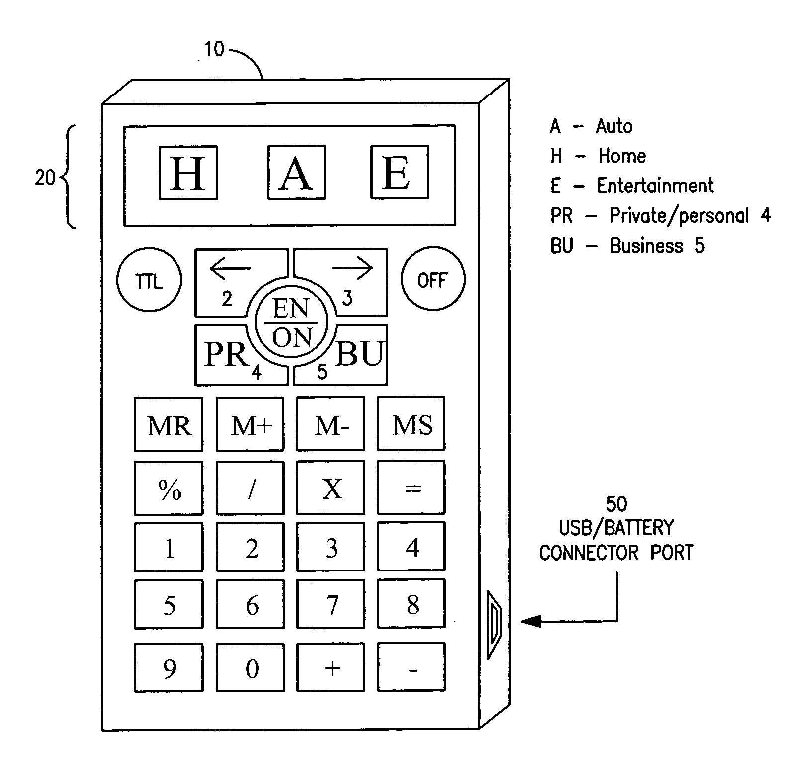 Budget tracking calculator system and method